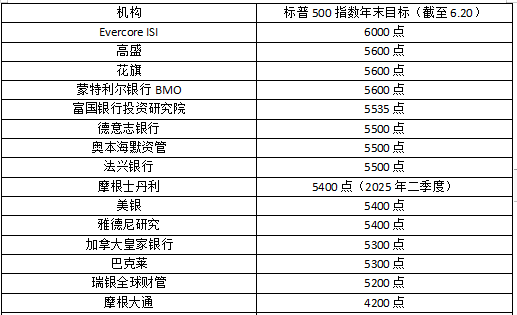 开云体育当地时间6月20日（周四）-开云官网登录入口 www.kaiyun.com