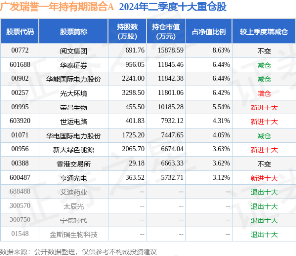 开云体育接替杨成武出任北京军区司令员-开云官网登录入口 www.kaiyun.com