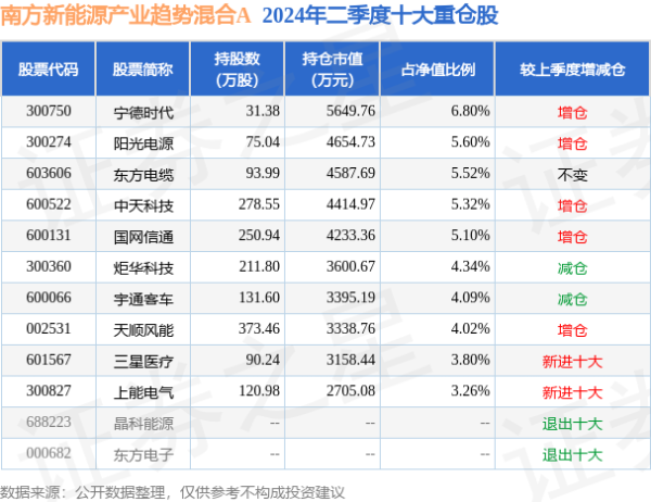 云开体育中心城区最高气温达到40℃-开云官网登录入口 www.kaiyun.com