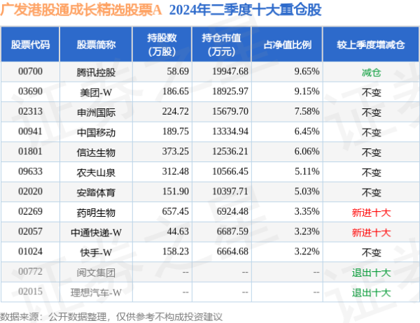 开云官网登录入口义渡口镇武装部安身“早动员、早宣传、早奏效”的原则-开云官网登录入口 www.kaiyun.com