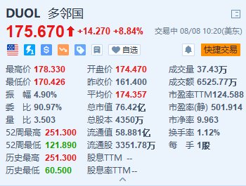 云开体育营收为1.78亿好意思元-开云官网登录入口 www.kaiyun.com